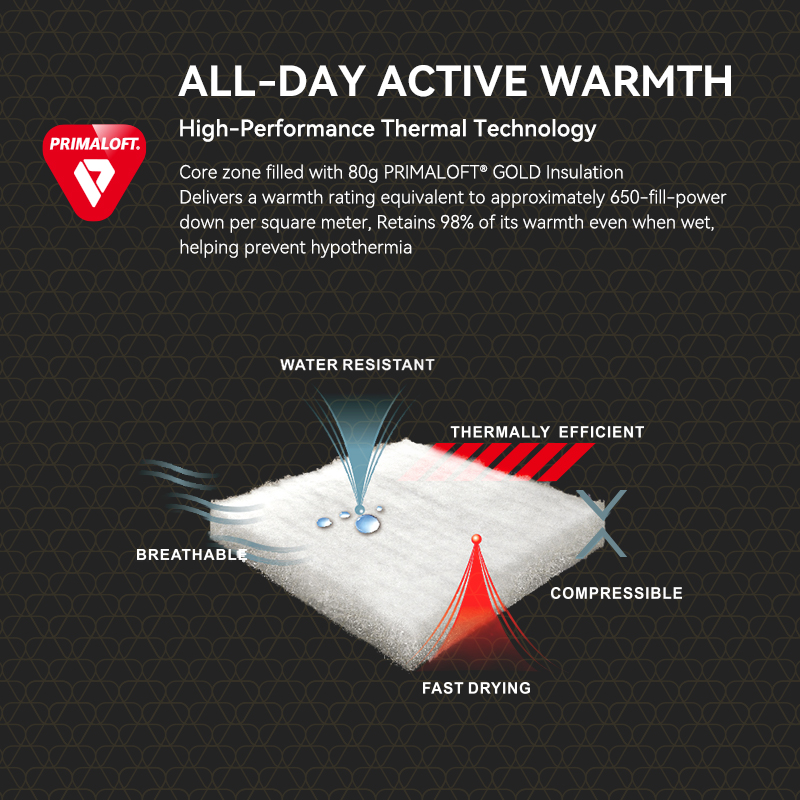 KAILAS AT 40 Dynamic Insulated - Outdoor Sport Windbreaker 리뷰 및 가격
