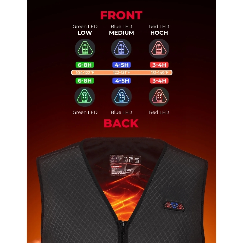 Used for motor Winter Warm Hea - Outdoor Sport Winter Jacket 리뷰 및 가격